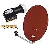 Präzise Ausrichtung * hochwertige Verarbeitung *