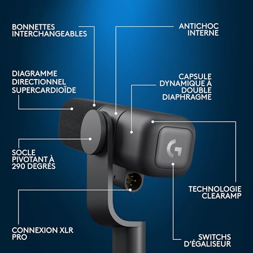Logitech G Yeti Studio Microphone Gaming de Diffusion XLR Actif et Dynamique, préamplificateur Actif ClearAmp, Capsule à Double diaphragme, Antichoc Interne - Noir