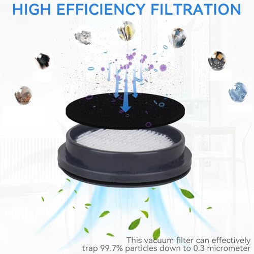 Taicols 3 Stück HEPA-Filter mit 9 Schwämme, HEPA Ersatzfilter Zubehör, Kompatibel Afoddon A200Pro/A200/C10A/C10G NEQUARE S12, S25, S26, S25Pro Serie schnurlose Staubsauger