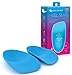 Heel That Pain Heel Seats Foot Orthotic Inserts - Heel Cups Cushions Insoles for Plantar Fasciitis, Heel Spurs, and Heel Pain, Blue, Medium (Women's 6.5-10, Men's 5-8)