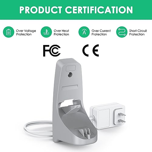 image for for Black and Decker Charger Base, Mrgru Replacement Charger for HNVC2