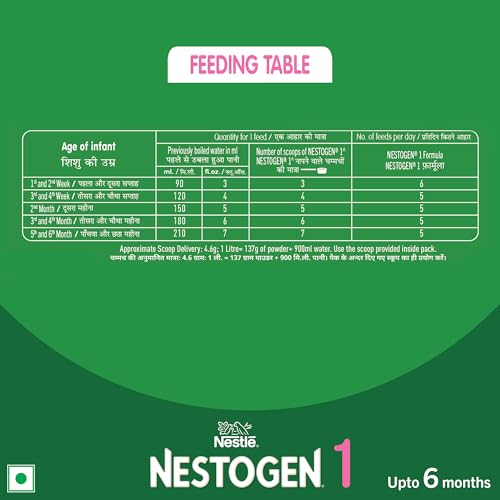 Image of Nestogen 1 Infant Formula Up to 6 Months, Bag-in-Box Pack, 400g