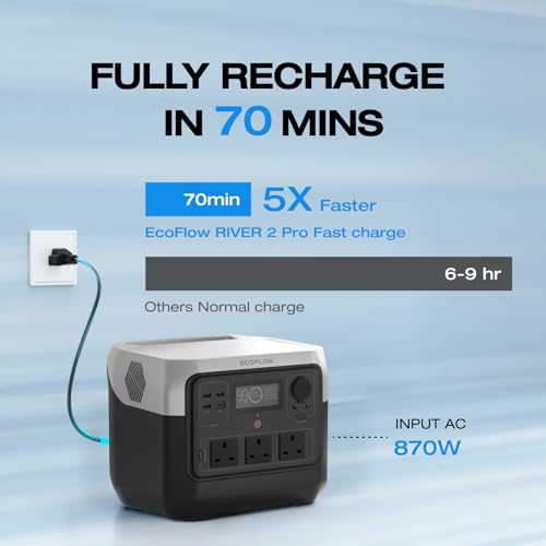 ECOFLOW Portable Power Station RIVER 2 Pro, 768Wh LiFePO4 Battery, 70 Min Fast Charging, 4X800W (X-Boost 1600W) AC Outlets, Solar Generator for Outdoor Camping/RVs/Home Use - Image 4