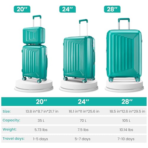 4 Piece Luggage Sets with Spinner Wheels, Hardshell Suitcase Set & Hardside Luggage Set with TSA Lock, Lightweight Luggage Sets & Expandable Luggage Set with Telescoping Handle (Green)2