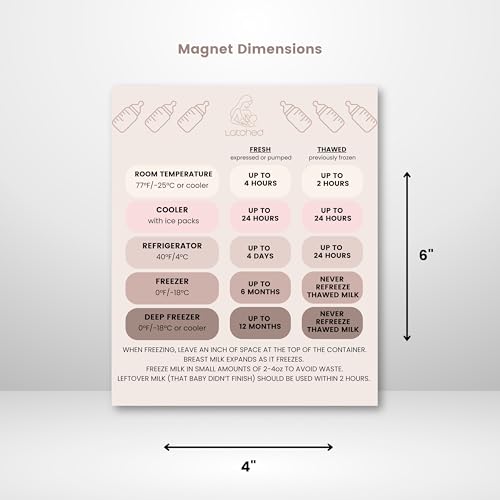 Generic Latched Breast Milk Storage Magnet