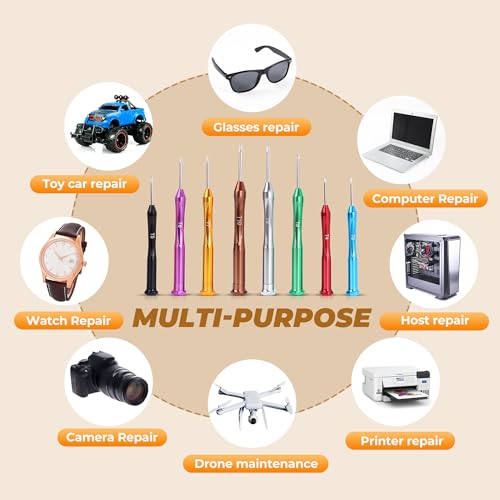 image for MulWark 8pc Mini Screwdriver Set - Magnetic Torx Screwdrivers Repair K