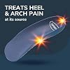 Dr. Scholl's Heel & Arch All-Day Pain Relief Orthotic Insoles, 34 Length Shoe Inserts, Women Size 6-10, 1 Pair