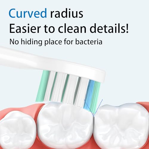 Densuuclin Toothbrush Replacement Heads for Philips Sonicare and More Click-on Handles 12 Pack White