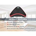 HTZSAFE-Wireless-Alarm-ReceiverDriveway-Alarm-Receiver32-Wireless-Zones-and-35-Ring-Tones-Optional