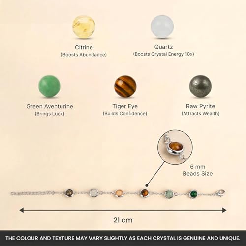 Image of Astrotalk Dhan Yog Bracelet |Attracts Wealth & Prosperity | Manifest Wealth with Citrine, Jade, Tiger Eye, Clear Quartz & Pyrite Stone | Bracelet for Man & Woman | Gift for Man & Woman