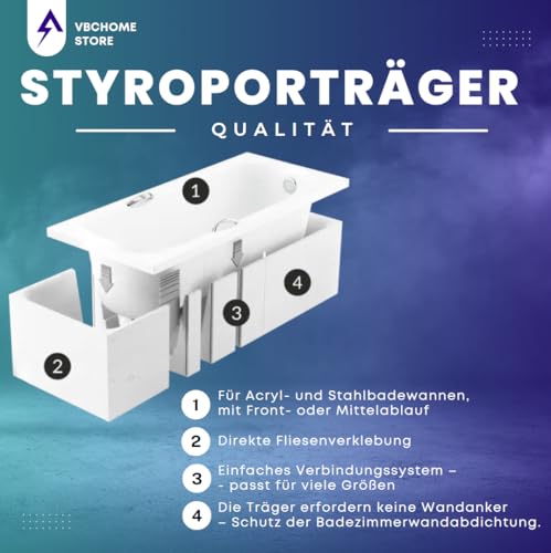 VBChome Badewanne 170 x 80 cm Weiß Acryl SET Wannenträger Siphon Wanne Rechteck Design Modern Styroporträger Ablaufgarnitur in Chrom 170x80 cm