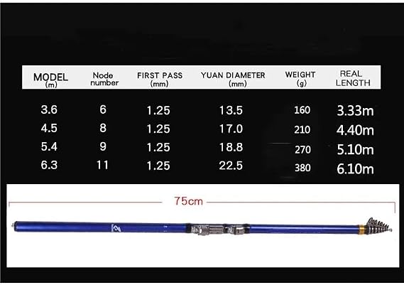 Carbon Fiber 3.6M 4.5M 5.4M 6.30M Spinning Fishing Rod Power Telescopic Rock Fishing Rod Carp Feeder Rod Surf Spinning Rod