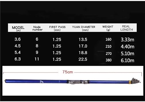 Carbon Fiber 3.6M 4.5M 5.4M 6.30M Spinning Fishing Rod Power Telescopic Rock Fishing Rod Carp Feeder Rod Surf Spinning Rod