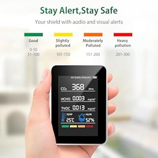 Nimomo CO2 Messgerät, 5 in 1 Luftqualitätsmessgerät Innenbereich co2 Melder Formaldehyd Messgerät Thermometer Hygrometer mit Alarm, Luftqualitätsmonitor TVOC/HCHO/CO2 Monitor Für Zuhause, Büro,Auto