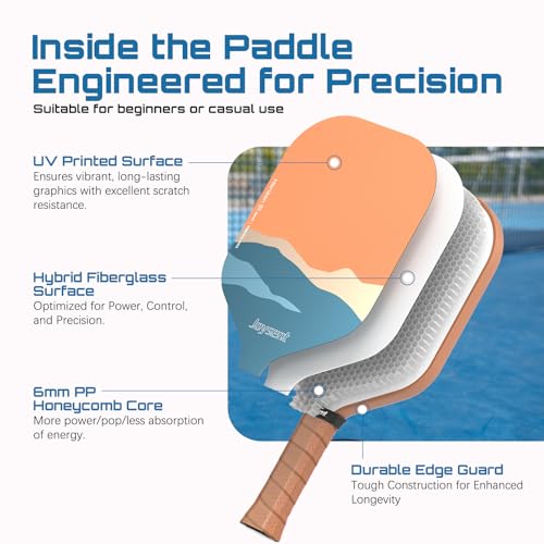 Image of Pickleball Paddles Set of 2, Lightweight Pickleball Racket for Beginner, USAPA Approved Fiberglass Surface Pickleball Set with Non-Slip Comfort Grip