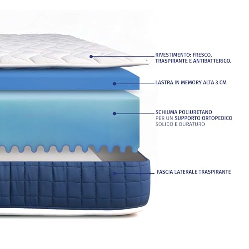 Inmaterassi Materasso Memory Una Piazza E Mezza 120X200 - Altezza 30 Cm - Amazonia Memo Materasso Memory Foam Ortopedico, Anallergico, Antiacaro E Traspirante - Waterfoam 100% Made In Italy - 7