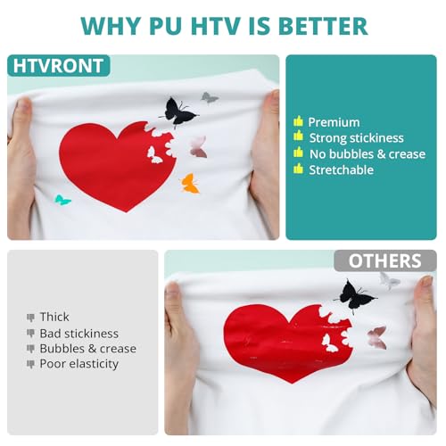 Image of HTVRONT HTV Heat Transfer Vinyl Bundle (14 Pack) - 12 inch x 3FT HTV Vinyl Rolls, Easy to Cut Iron on Vinyl for T-Shirts, Easy to Weed Heat Transfer Vinyl