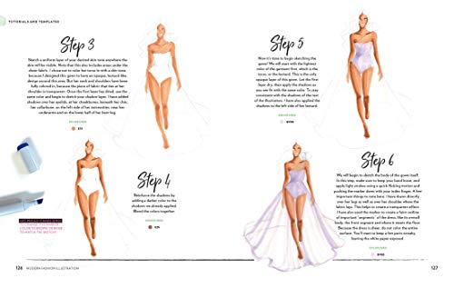 Modern Fashion Illustration: Create Trending Stories & Develop a Personal Brand
