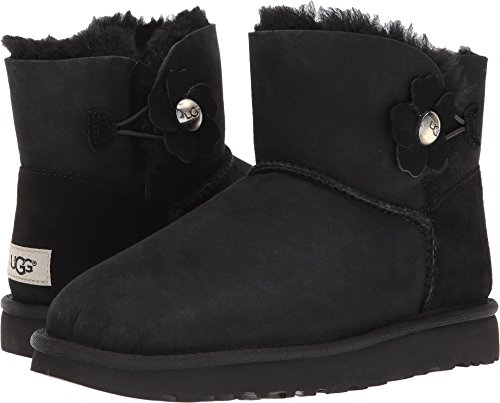 Deckers Europe Ltd trading as UGG Deckers Europe Ltd trading as UGG