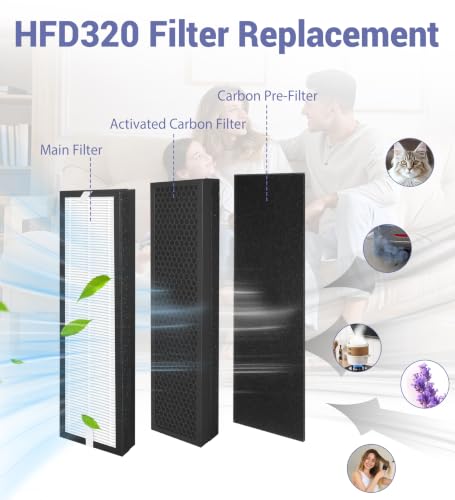 Popurure HFD320 Replacement Filter for Honeywell Air Genius 3 4 5 6 Series by Popurure - Used condition - Image 3