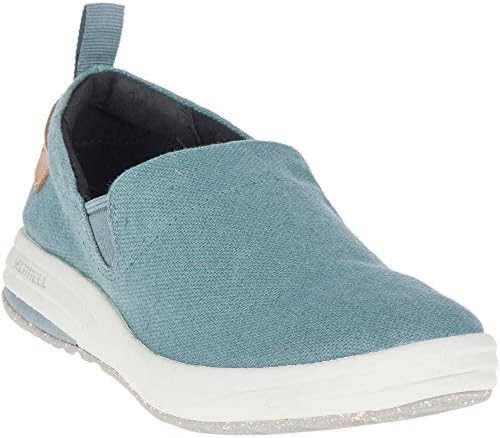 gridway moc canvas