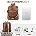 CTTOVIS Travel Leather Laptop Backpack for Women with 15.6inch Laptop Compartment Fashion Designer Ladies Work Computer Backpack (Brown)