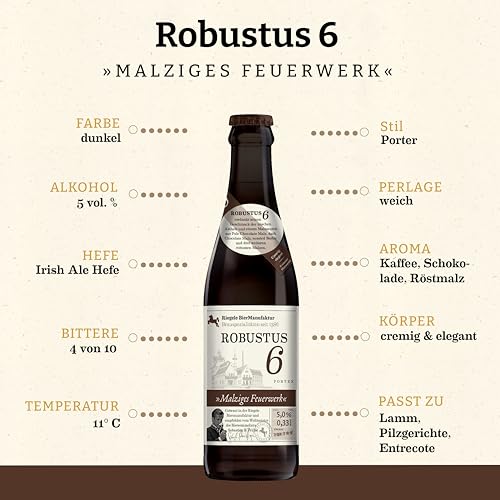 Riegele Geschenkbox Robustus 6 - Malziges Feuerwerk - Vollmundiges Porter, Craft Beer aus Bayern (8 x 0,33l)