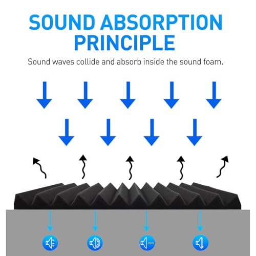 Image of Focusound 120 Pack Acoustic Foam Panels 1 inch x 12 inch x 12 inch Sound Proof Foam Panels Soundproofing Noise Cancelling Wedge Panels for Home Office Recoding Studio with 600 PCS Double-Side Adhesive