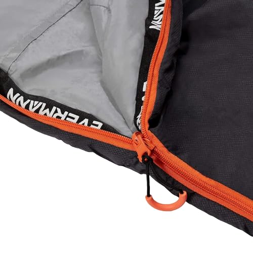 La mejor comparación de Sacos de Dormir para montaña comprados en linea. 3 Imagen adicional
