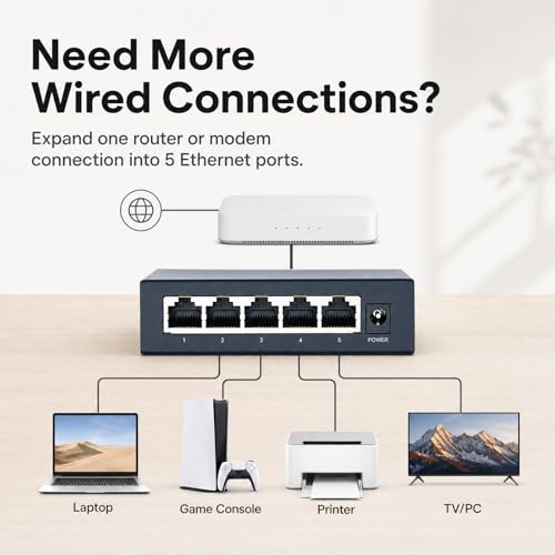 Image of 5 Port Gigabit Ethernet Switch Unmanaged, Plug and Play Network Hub with 5 RJ45 Ports, Ethernet Splitter, Fanless Metal Design, Shielded Ports, Traffic Optimization for Home Office Gaming