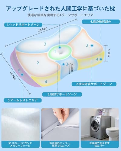 ノーブランド 低反発首元安定枕