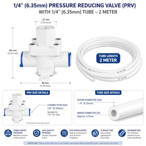 Product Variant View