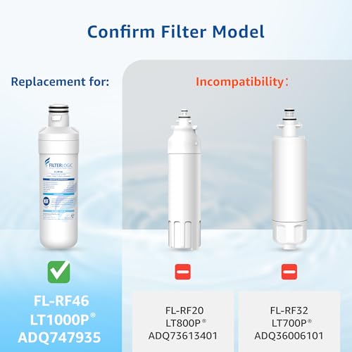 Filterlogic LT1000PC ADQ747935 MDJ64844601 Refrigerator Water Filter, Replacement for LG® LT1000P®/PC/PCS, LFXS26596S, LFXS28596S, LFXC22526S, ADQ74793501, ADQ74793502, Kenmore 46-9980, 3 Filters - Thumbnail 5