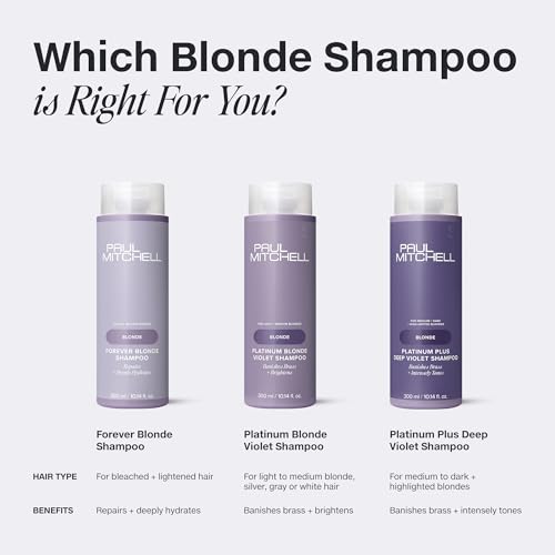 Platinum Plus Shampoo 300 ml
