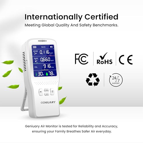 Image of Air Quality Monitor 6-in-1 Indoor Pollution Meter - TVOC, HCHO (Formaldehyde), CO₂, Temperature & Humidity Detector - Smart IAQ Alarm, Type-C Charging, 2000mAh Battery - Calibrated for Indian Air