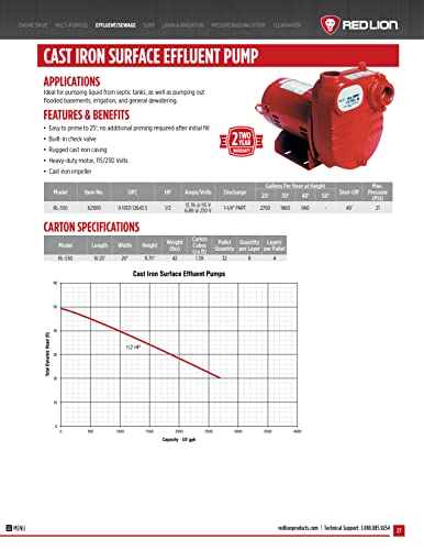 Red Lion Rl-S50 115/230 Volt, 1/2 Hp, 2940 Gph Self Priming Cast Iron Surface Effluent Pump, Red, 621810 #TOP7