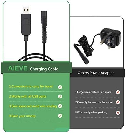 AIEVE Charger for Braun Shaver,USB Charger Cable 12V Power Cable for Braun Beard Trimmer Shaver Series 3, Series 7, Series 9,Series 1,3020S,3080S,760CC,790CC,340s,5190cc,5210,9095cc