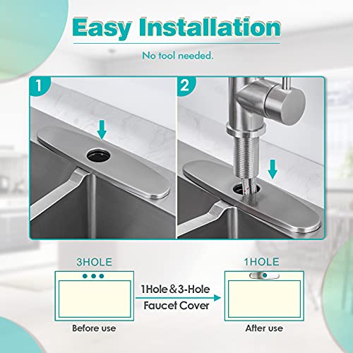 Kicimpro Faucet Plates To Cover Holes Stainless Steel Brushed Nickel Deck Plate For 1 Or 3 Hole Bathroom Or Kitchen Sink Faucet 10.35 Inch Round Faucet Escutcheons #TOP3