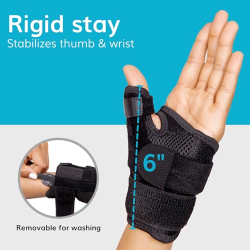 Image of BraceAbility Trigger Thumb Splint - Jammed, Sprained or Broken CMC Joint and Wrist Spica Support Brace for Tendonitis Treatment, Arthritis Pain Relief, Carpal Tunnel Stabilizer for Right or Left Hand