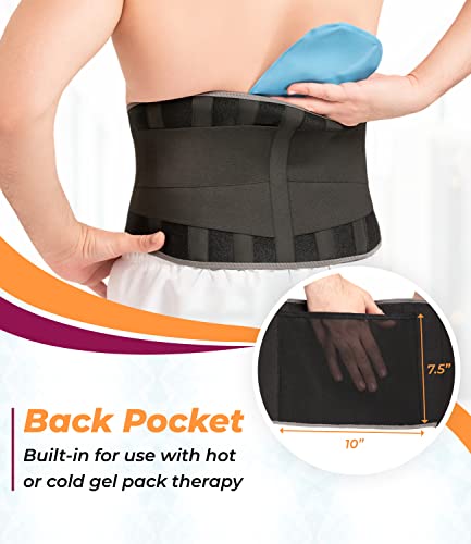 Snug360 Back Brace For Men & Women - Get Relief From Lower Back Pain, Herniated Disc, Sciatica & Scoliosis, Adjustable & Breathable Lumbar Support Belt W/Double Pull & Back Pocket For Therapy #TOP4
