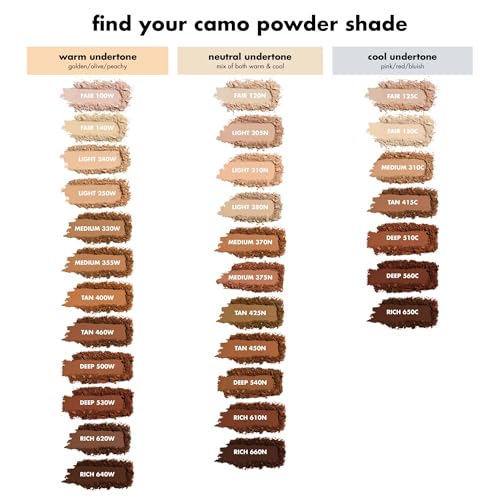 E.L.F. 83012 Camo Powder Foundation thumb #5