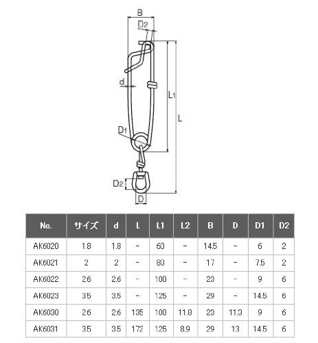 Amazon | 浅野金属工業 ブランチハンガー(スイベル付)3.5 AK6031