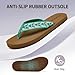 MEGNYA Arch Support Womens LightWeight Plantar Fasciitis Walking Flip Flops for Hawaii, Fashionable Beach Swimming Flip Flops with Yoga Mat, Flexible Seaside Sandals Skin Friendly Mint Size 7