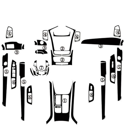 Masquer les rayures de console Kia Sorento via autocollants de porte