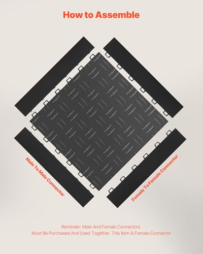 Image of VEVOR Female Garage Floors Transition Edge Kit, 15 PCS Sturdy PP Interlocking Modular Garage Floor Edging Slip-Resistant, Easy Assembly Compatible Only with VEVOR Upgraded 6-Lock Garage Mats, Black