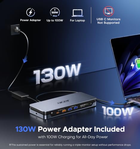 Acer 16-in-1 DisplayLink Docking Station,Triple 4K@60Hz,130W Power Adapter - image 5