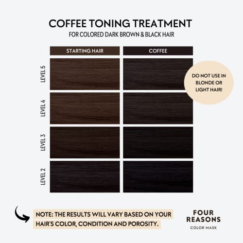 Image of FOUR REASONS Color Mask, Coffee (27 Colors) - Hair Gloss & Color Depositing Conditioner - Semi Permanent Hair Toner for Color-Treated Hair Color For Women - Vegan & Cruelty-Free - 6.76 fl oz