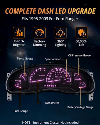 Image of WLJH High Bright Pink Instrument Panel Cluster Gauge Indicator Warning Lamp Bulb Full Led Light Package for Ford Ranger 1995-2003,Pack of 25 | 3030 SMD, Dimmable, Direct Replacement, Purple-Tone Gauge Instrument Backlighting, Warning Indicator Light, 25-Pack
