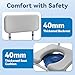 Loyoda Drop Arm Bedside Commode, Commode with Padded Seat and Backrest, 500lbs Capacity, 5.81QT Removable Bucket, Adjustable Height Portable Toilet for Adults, Gray