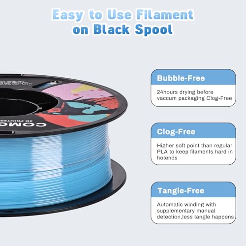 Image of Comgrow PETG 3D Printer Filament 1.75mm, High Precision and Tough 3D Printer Filament 1kg (2.2LBS), Dimensional Accuracy + /- 0.02 mm, Fit Most 3D Printers Gradient Light Blue White